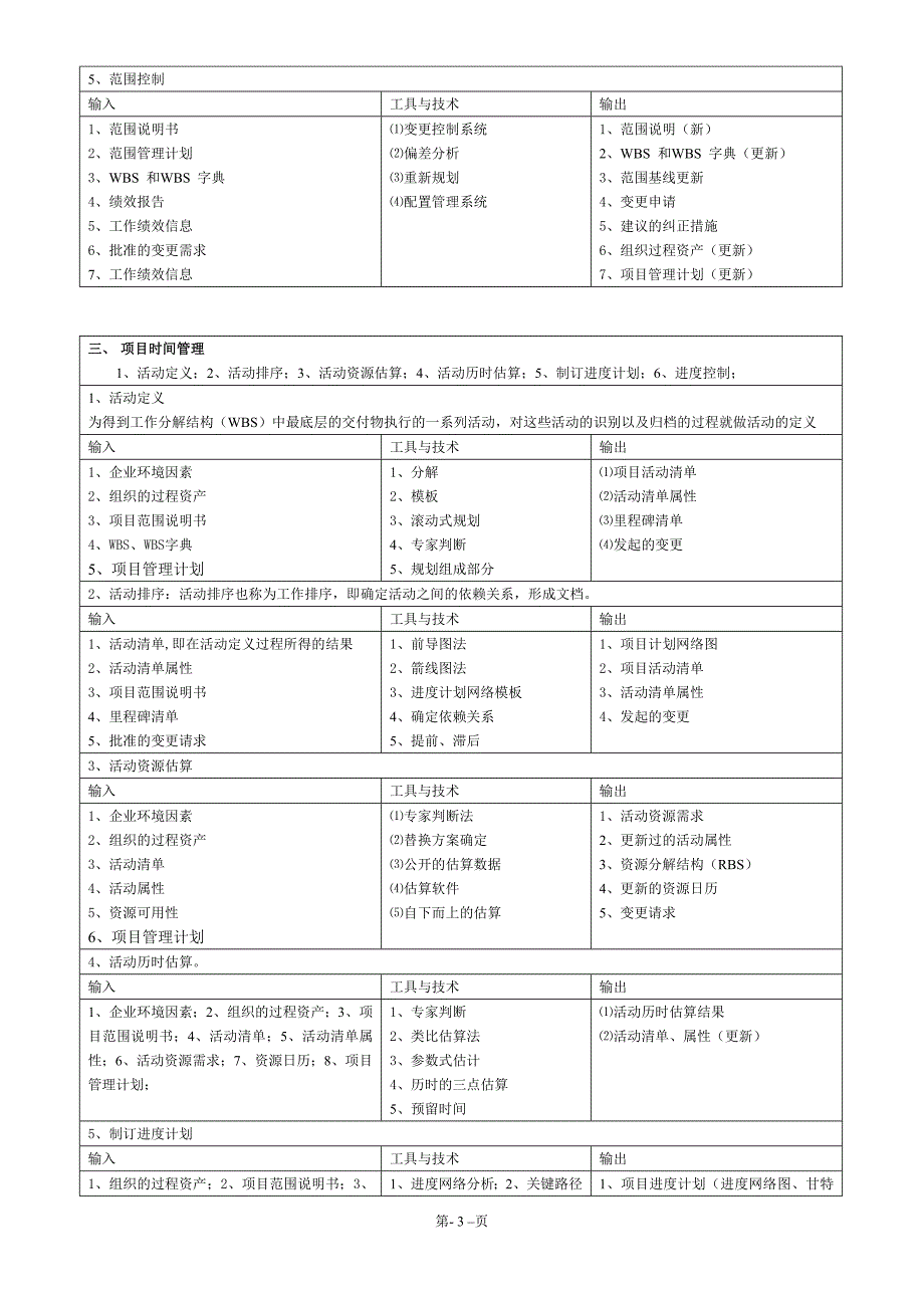 信息系统项目管理师知识点_第3页