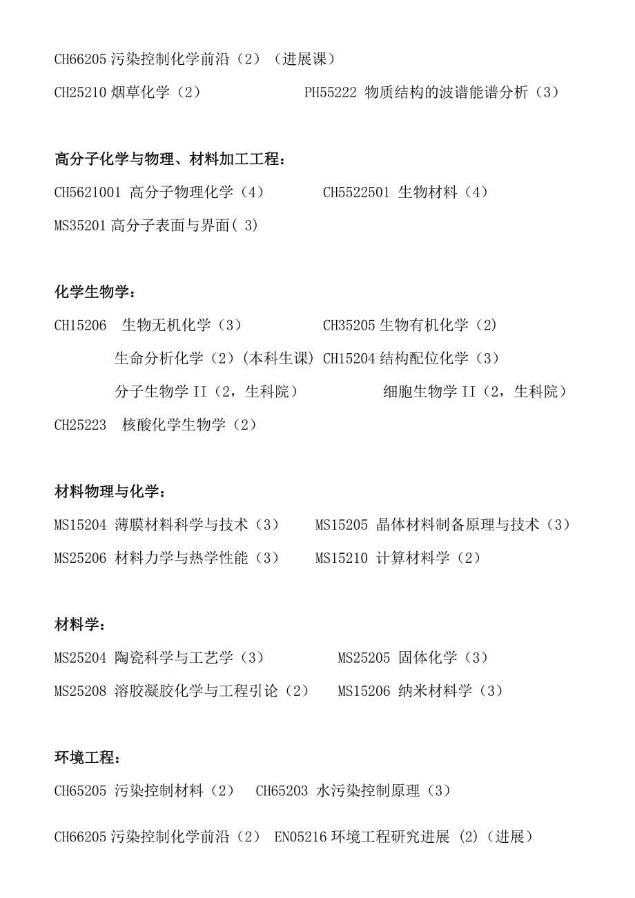 化学与材料科学学院2017级研究生培养方案（草案）_第5页