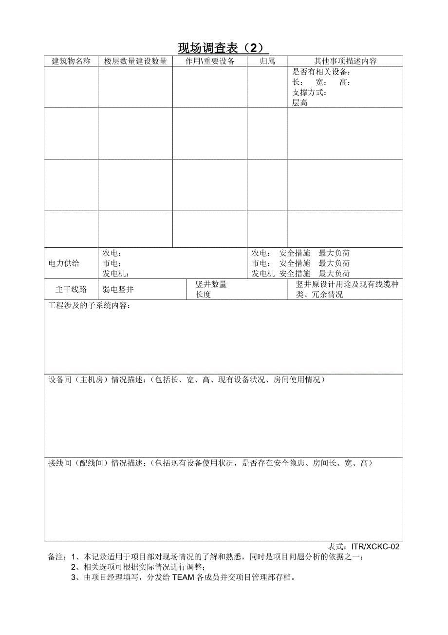 项目经理部的职责和相关工程报表33374705_第5页