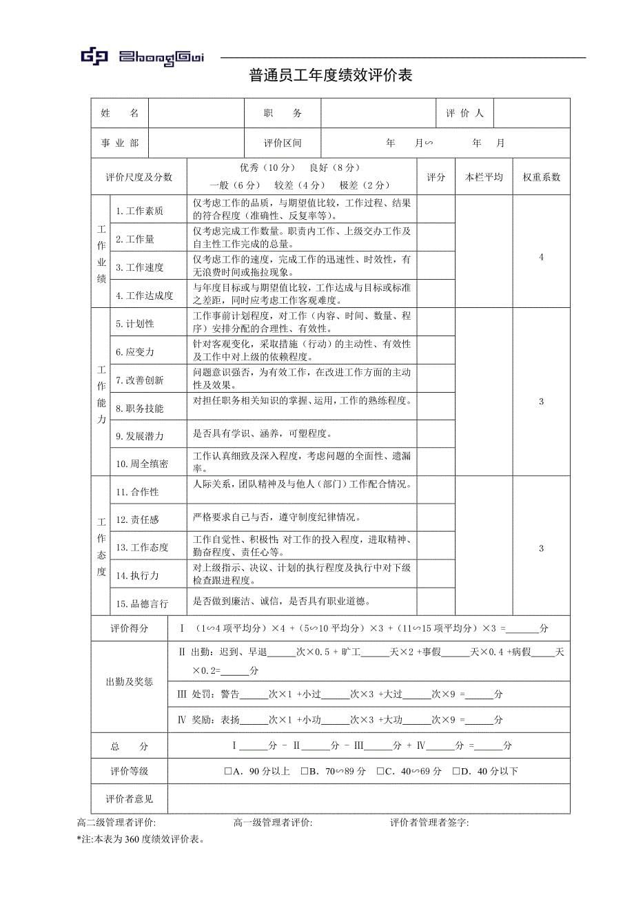 员工360度绩效评价表_第5页