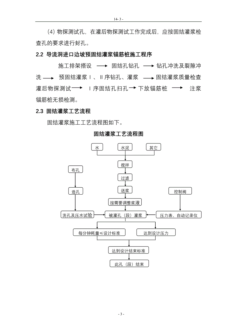 阿海电站导流洞进口边坡固结灌浆锚筋桩施工_第3页