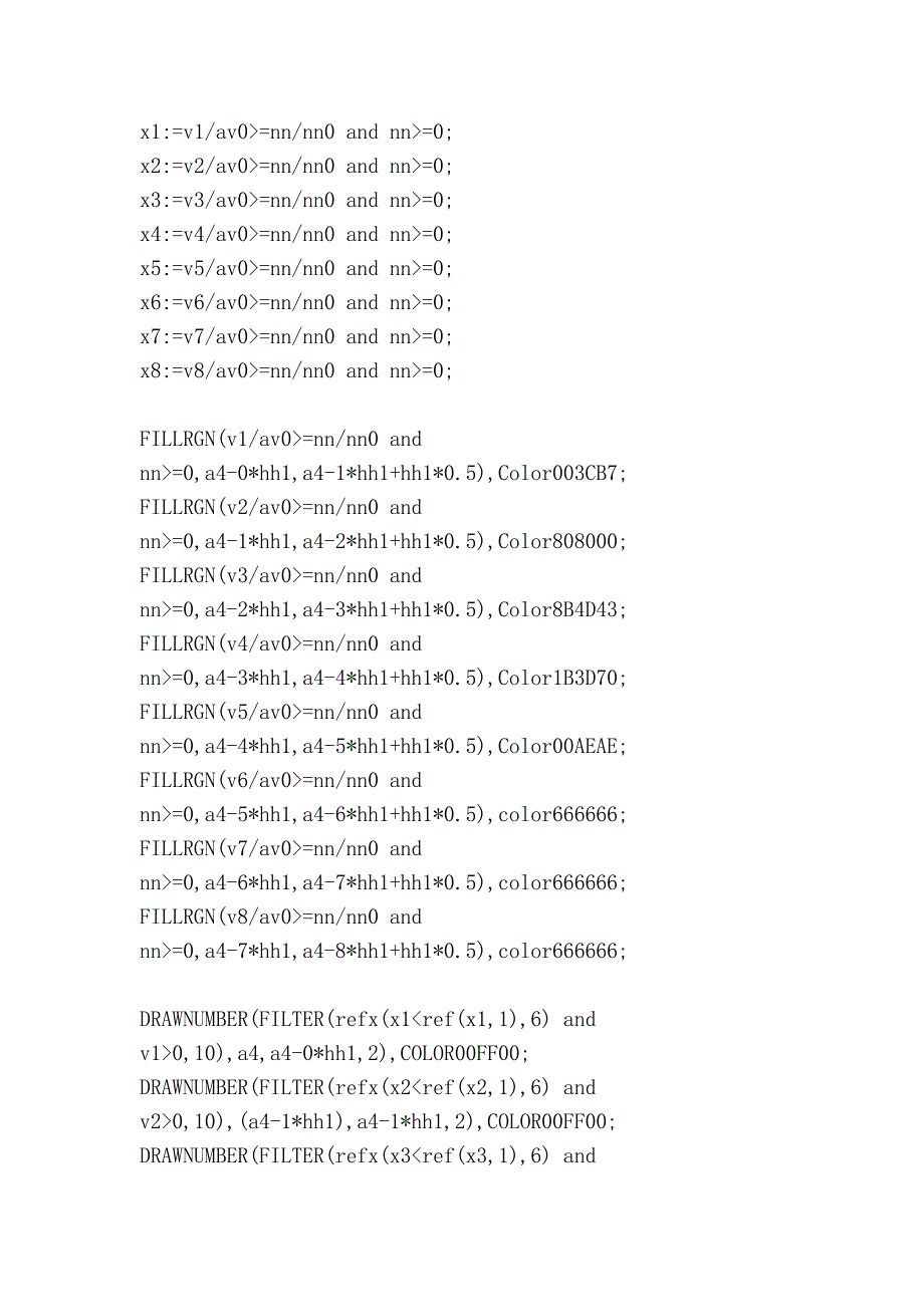 数字均线+筹码堆积_第3页