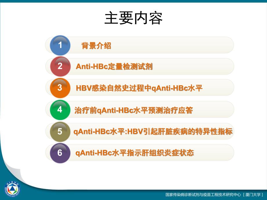 慢性乙型肝炎病毒新标识：乙型肝炎病毒核心抗体定量的临床意义与应用_第2页