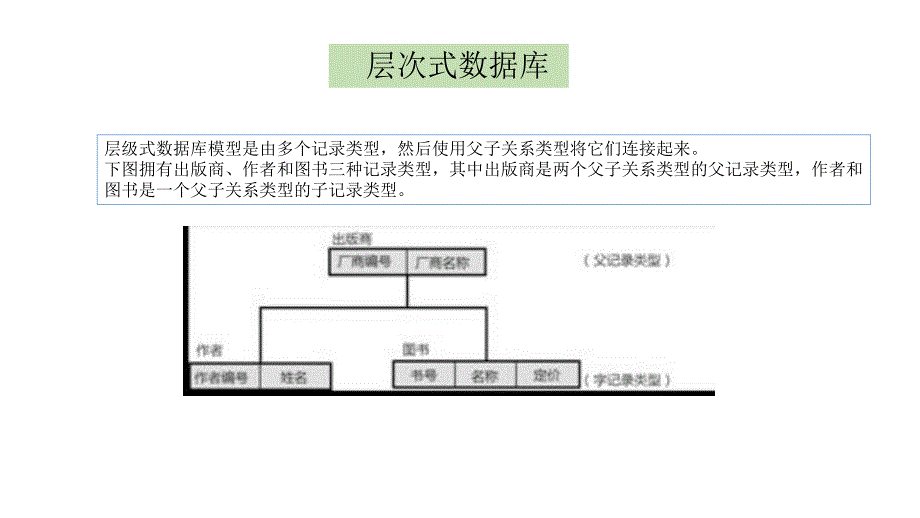 各类数据库性能差异对比_第4页