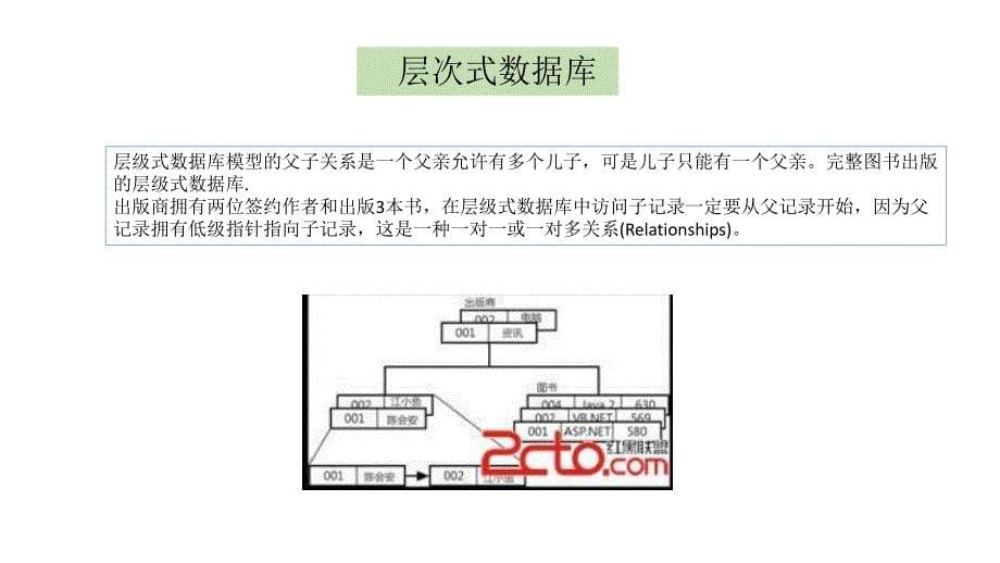 各类数据库性能差异对比_第5页