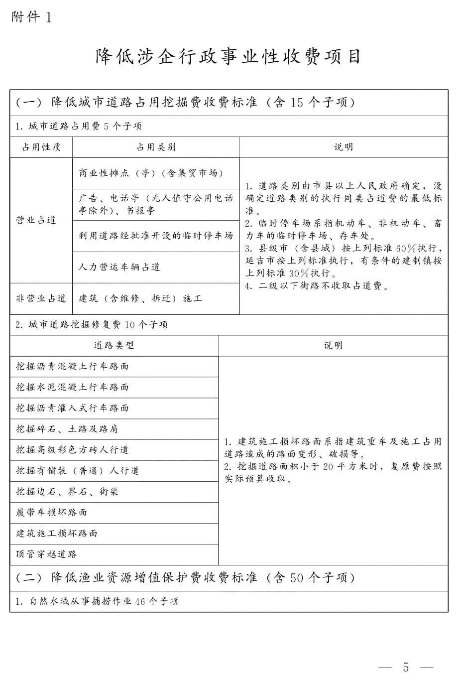 吉林省人民政府明传发电_第5页