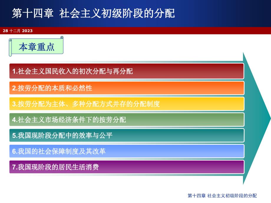 十社会主义初阶段的分配_第1页