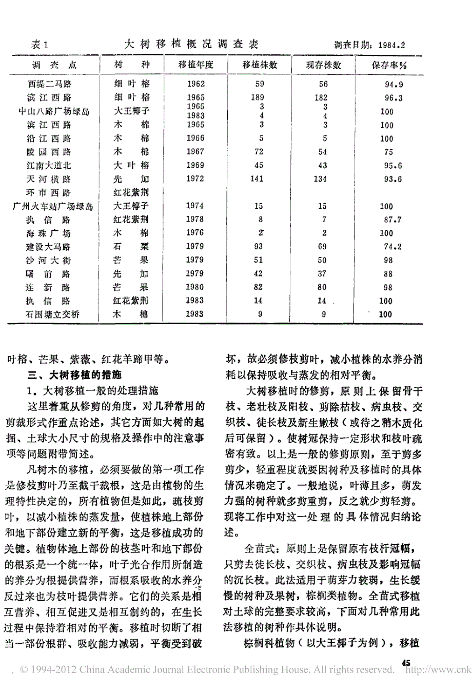 广州市大树移植_第2页