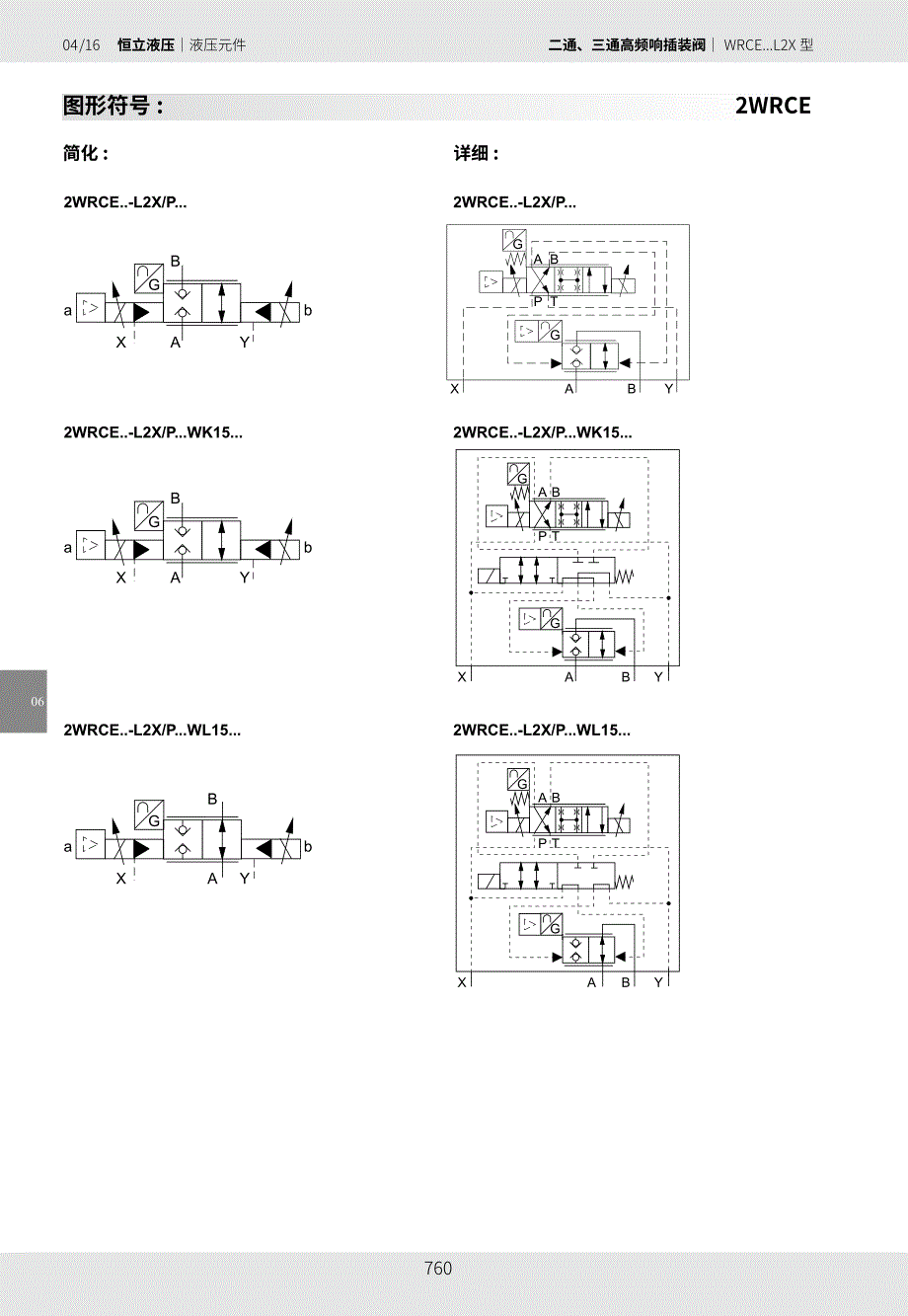 二通、三通高频响插装阀_第4页