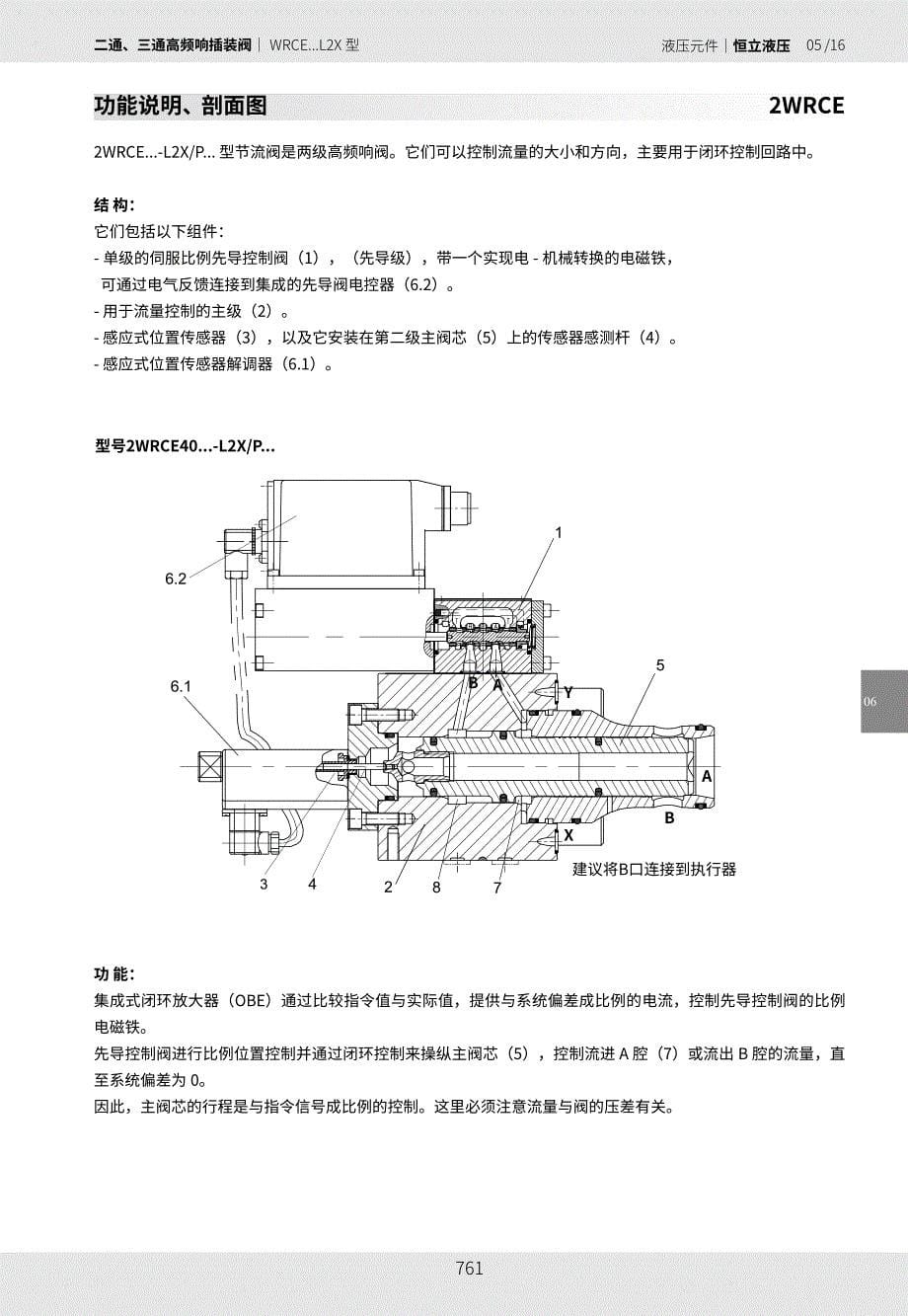 二通、三通高频响插装阀_第5页