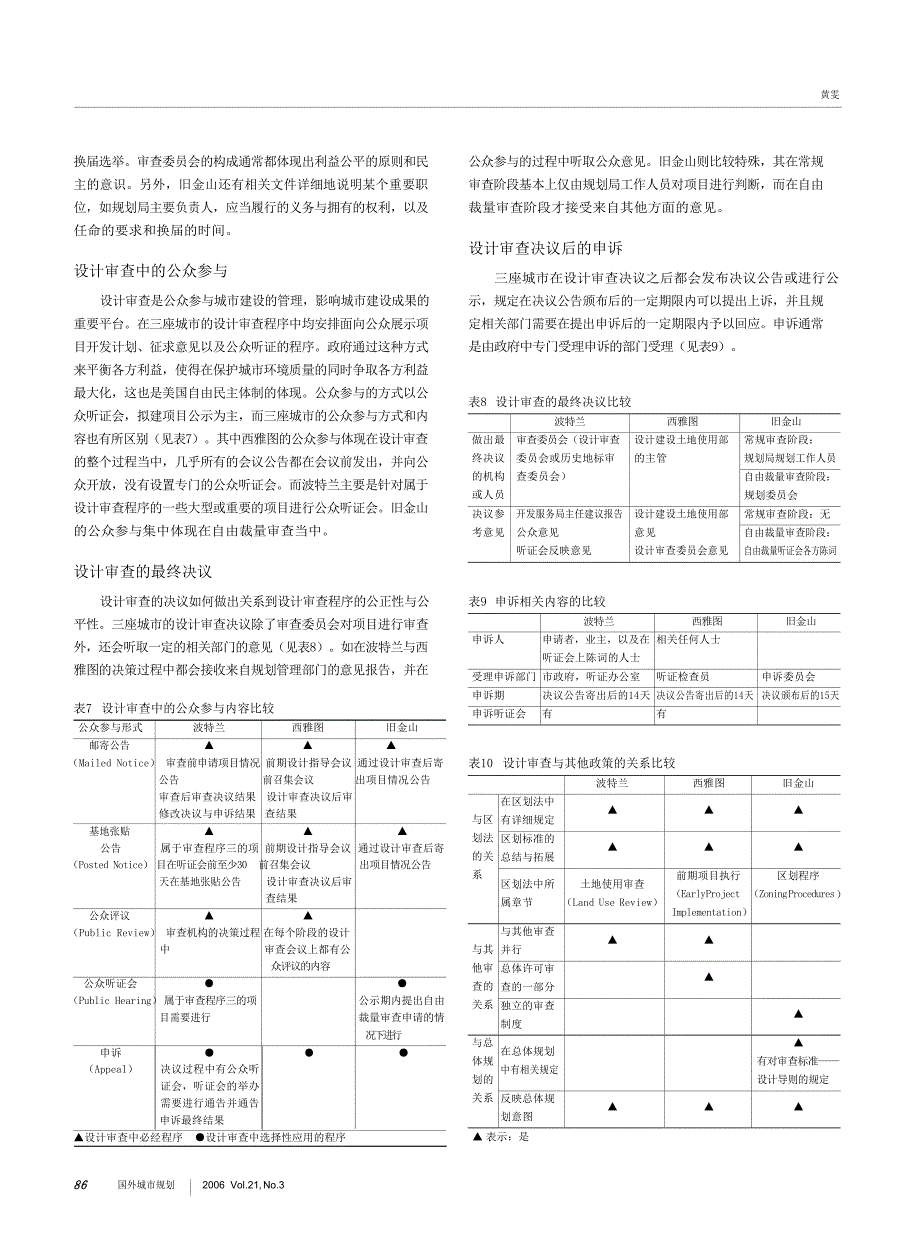 美国三座城市的设计审查制度比较研究_波特兰_西雅图_旧金山_第4页