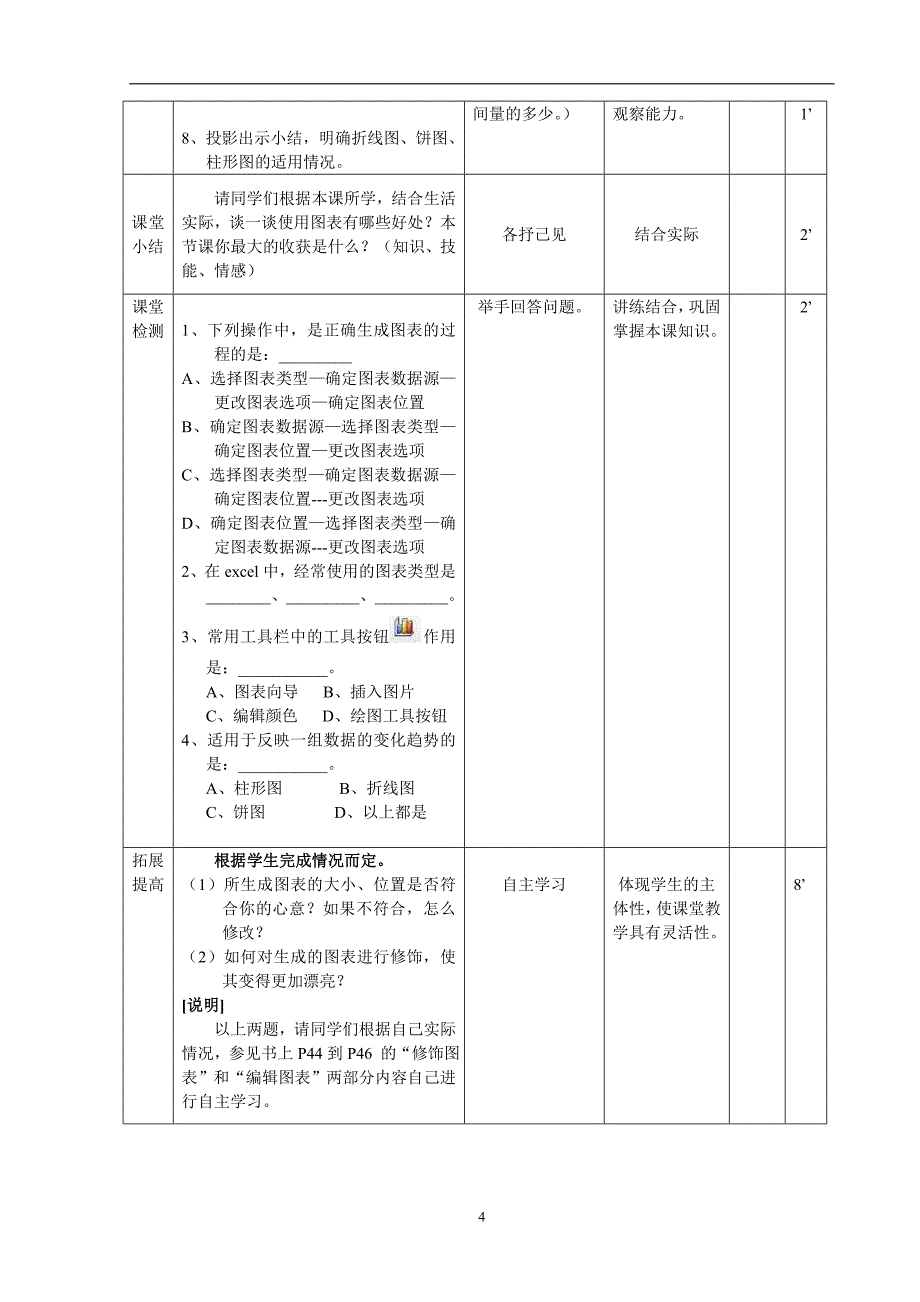 《制作图表》教学设计_第4页