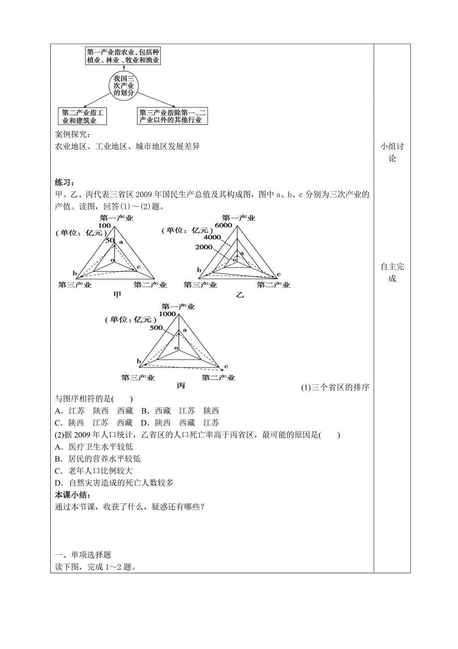 区域基本含义 文档_第2页