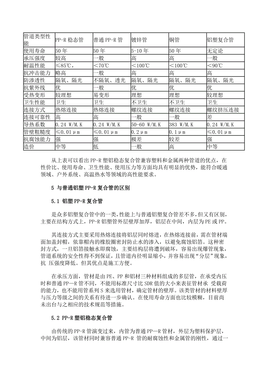 ppr塑铝稳态复合管_第4页