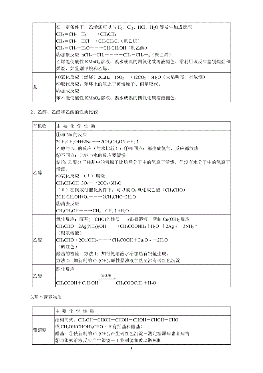 必修二全册书复习巩固与测试_第3页