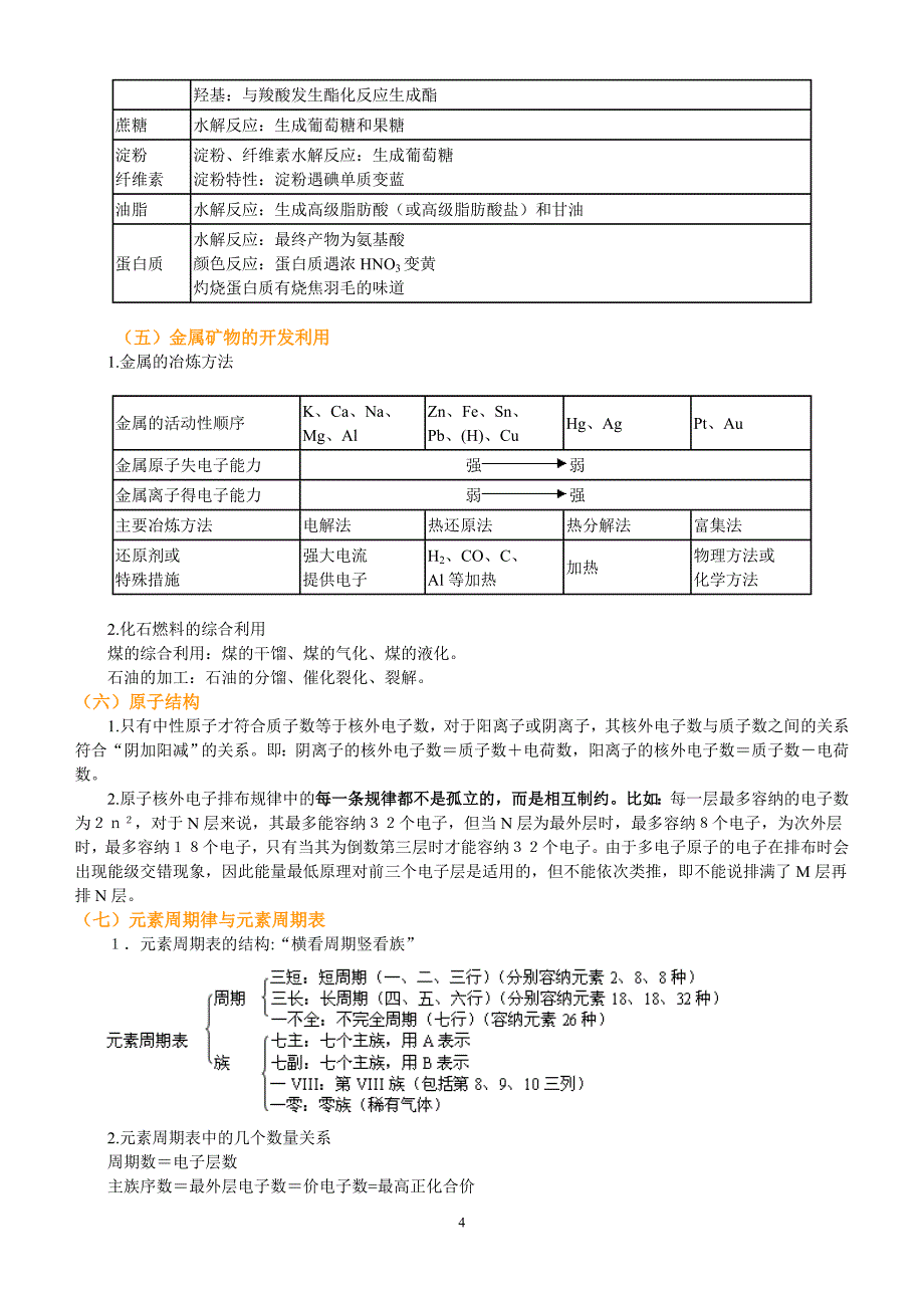 必修二全册书复习巩固与测试_第4页