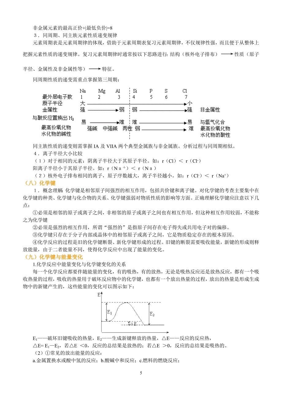 必修二全册书复习巩固与测试_第5页