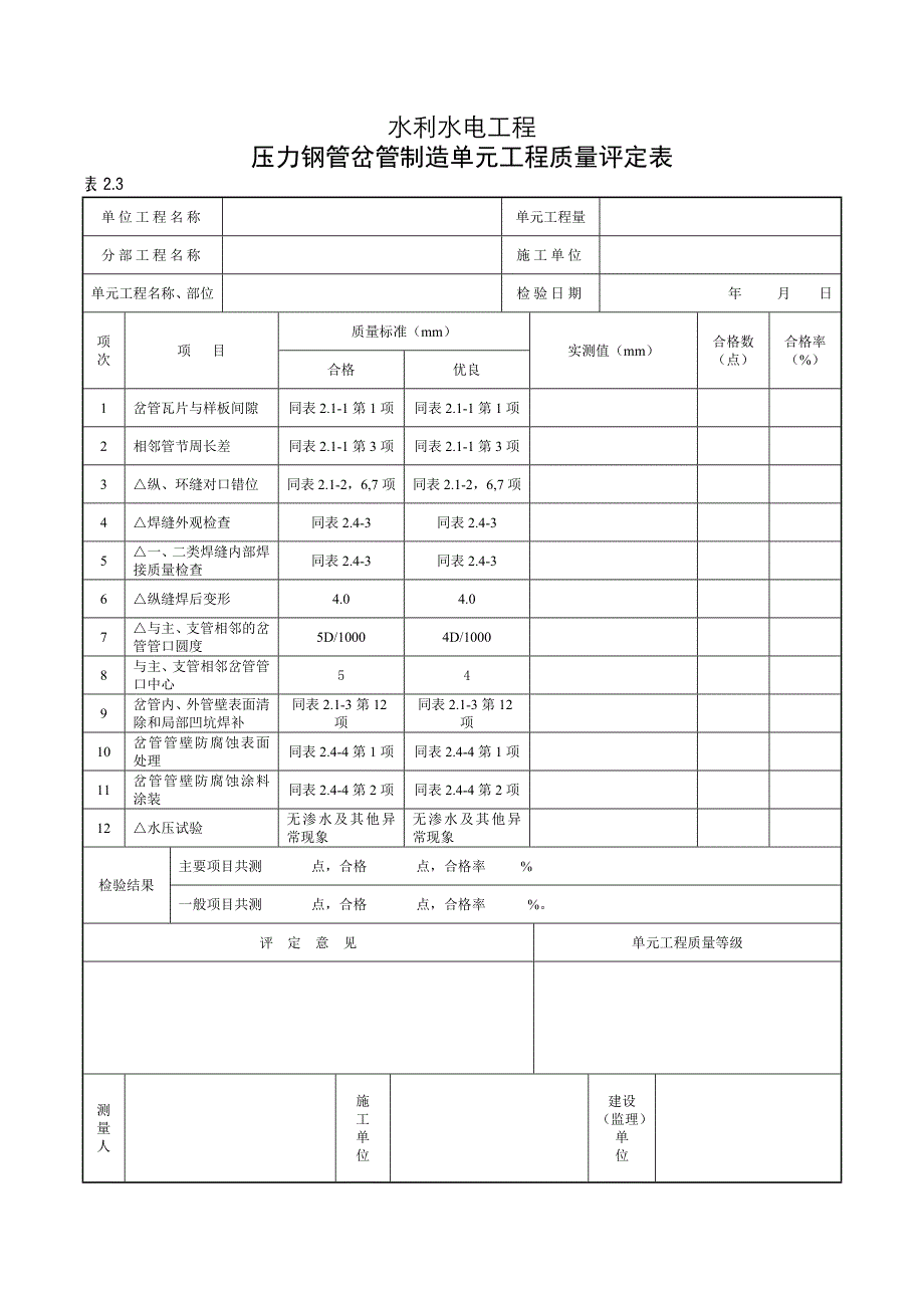 金属结构及启闭机安装工程质量评定表_第4页