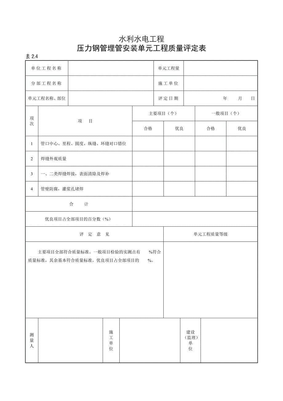 金属结构及启闭机安装工程质量评定表_第5页