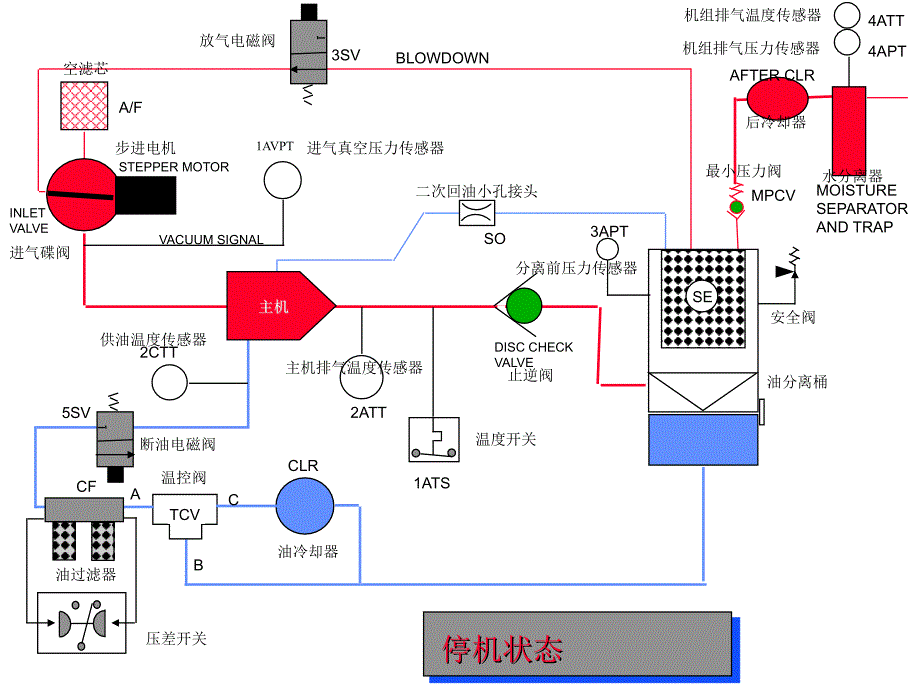 英索兰格空压机系统图_第1页