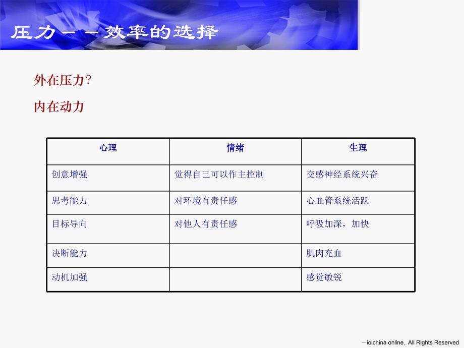 压力管理与情绪舒缓_第4页