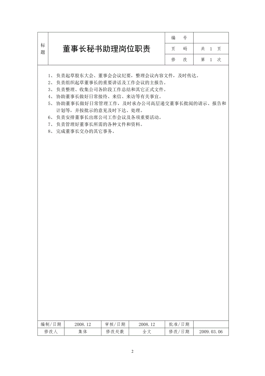 公司人员岗位介绍及职责说明书_第2页