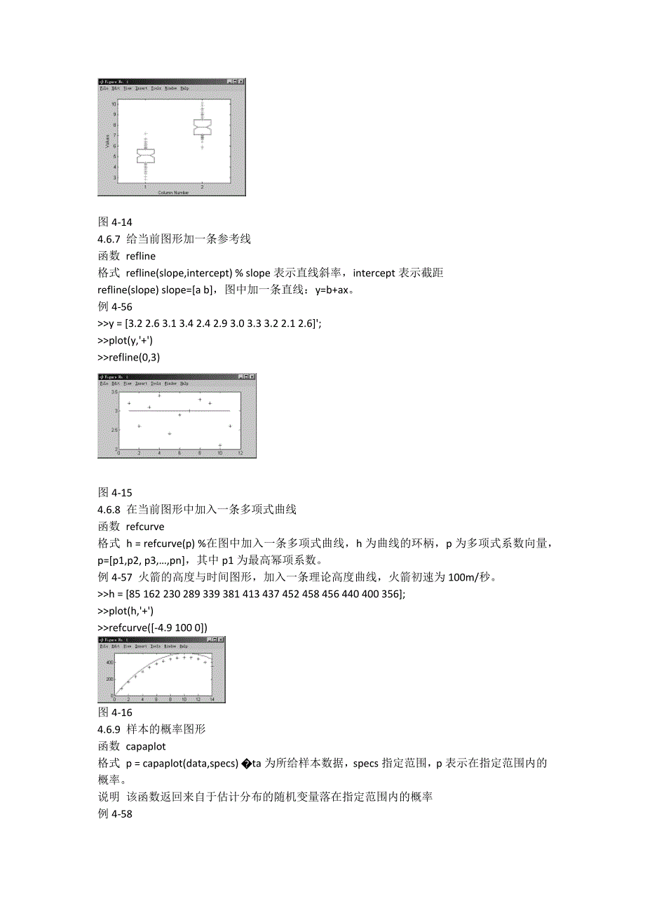 MATLAB各种概率分布画图_第4页