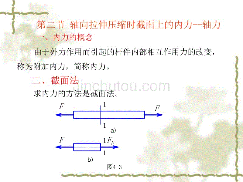 轴向拉伸压缩时截面上的内力--轴力