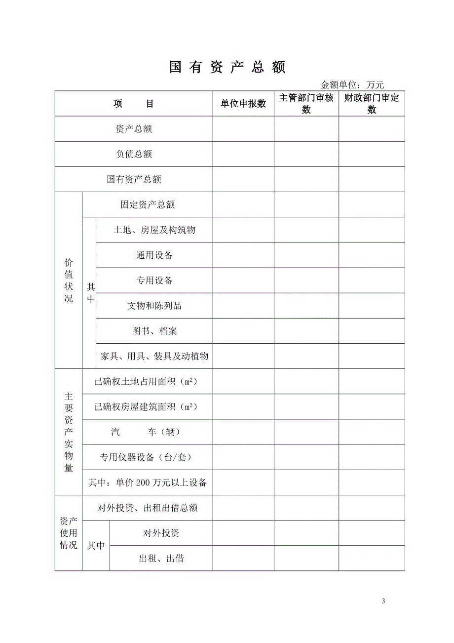 事业单位国有资产产权登记表_第3页