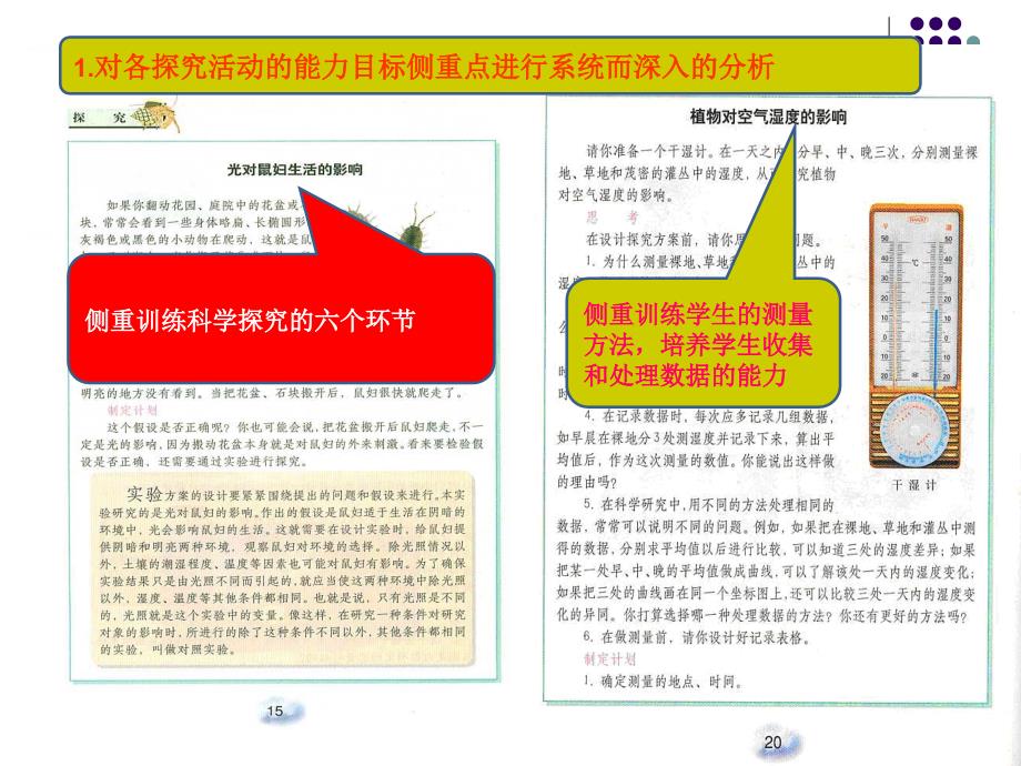 制定切实可行的探究活动计划_第2页