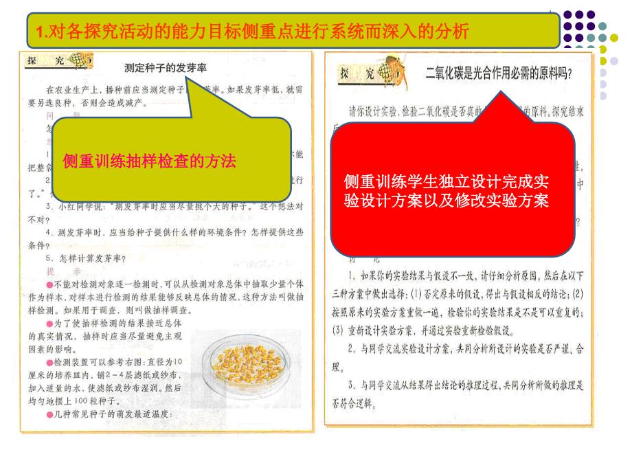 制定切实可行的探究活动计划_第4页