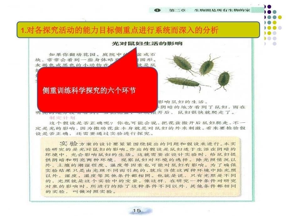 制定切实可行的探究活动计划_第5页