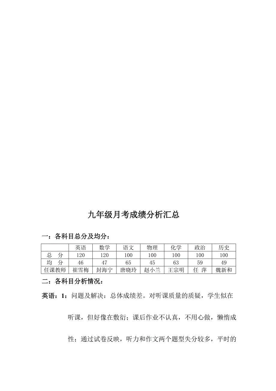 九年级月考成就剖析汇总_第2页