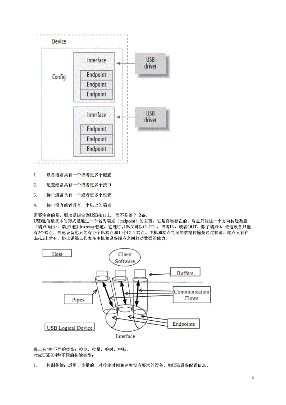 LINUX内核USB子系统学习笔记之初识USB_第3页