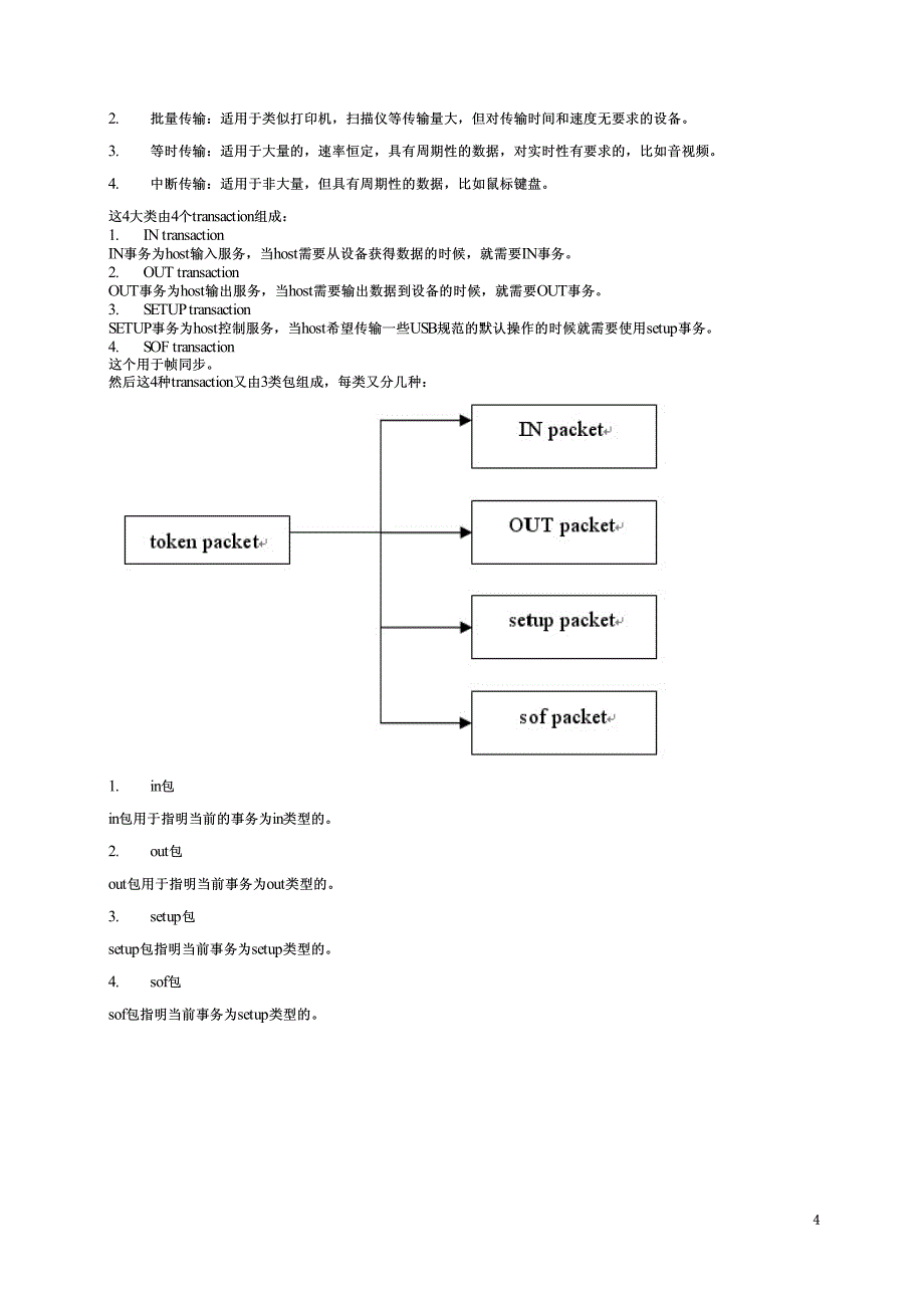 LINUX内核USB子系统学习笔记之初识USB_第4页