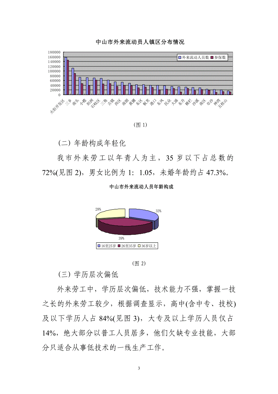 关于外来劳工流动情况调查及就业服务对策的思考_第3页