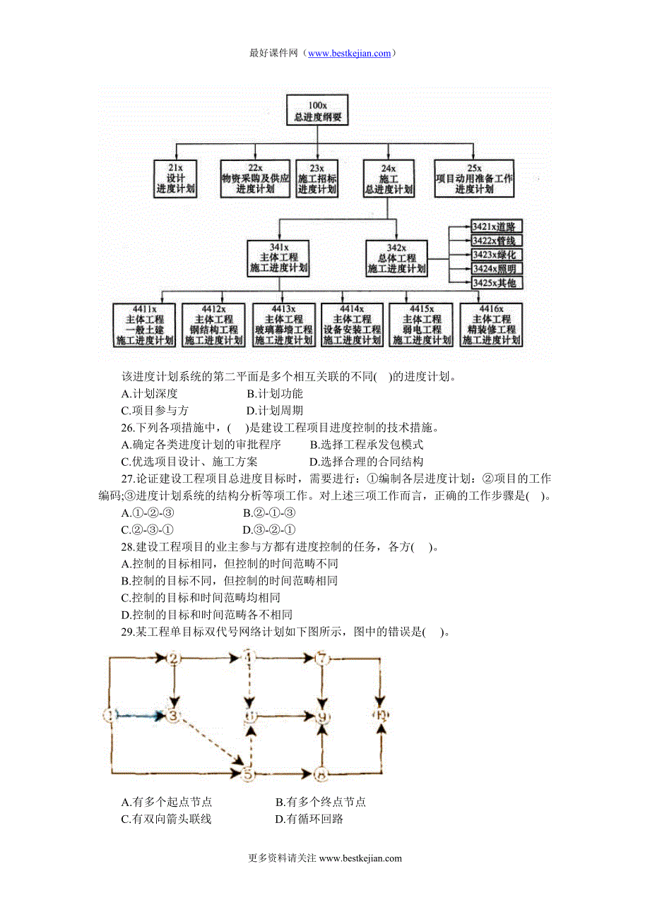 全国建造师执业资格考试真题及答案详解管理_第4页