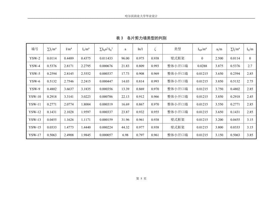 高层住宅课程设计结构计算书_第5页