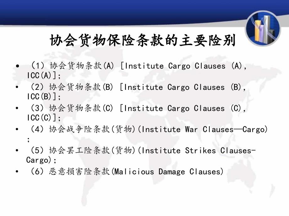 英国伦敦保险协会条款_第2页