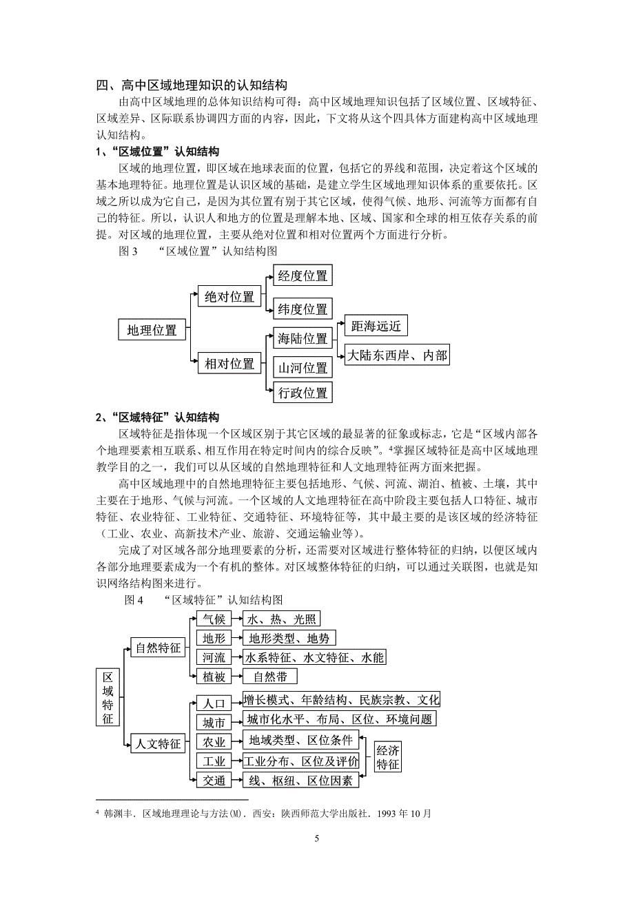 建构高中区域地理认知结构策略_第5页