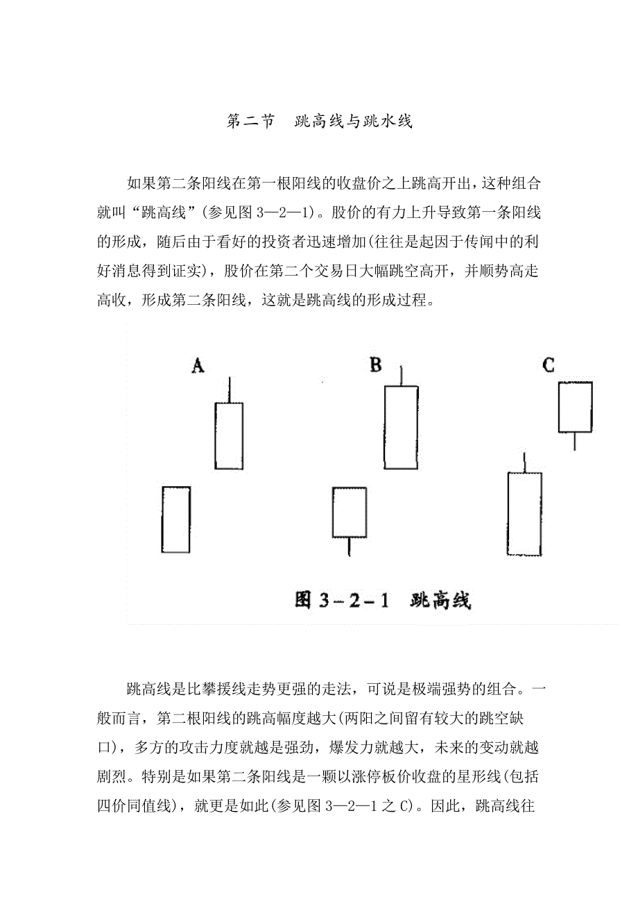 K线的组合方式_第4页