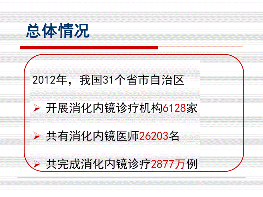 消化内镜质控工作现状及计划_王洛伟_第3页