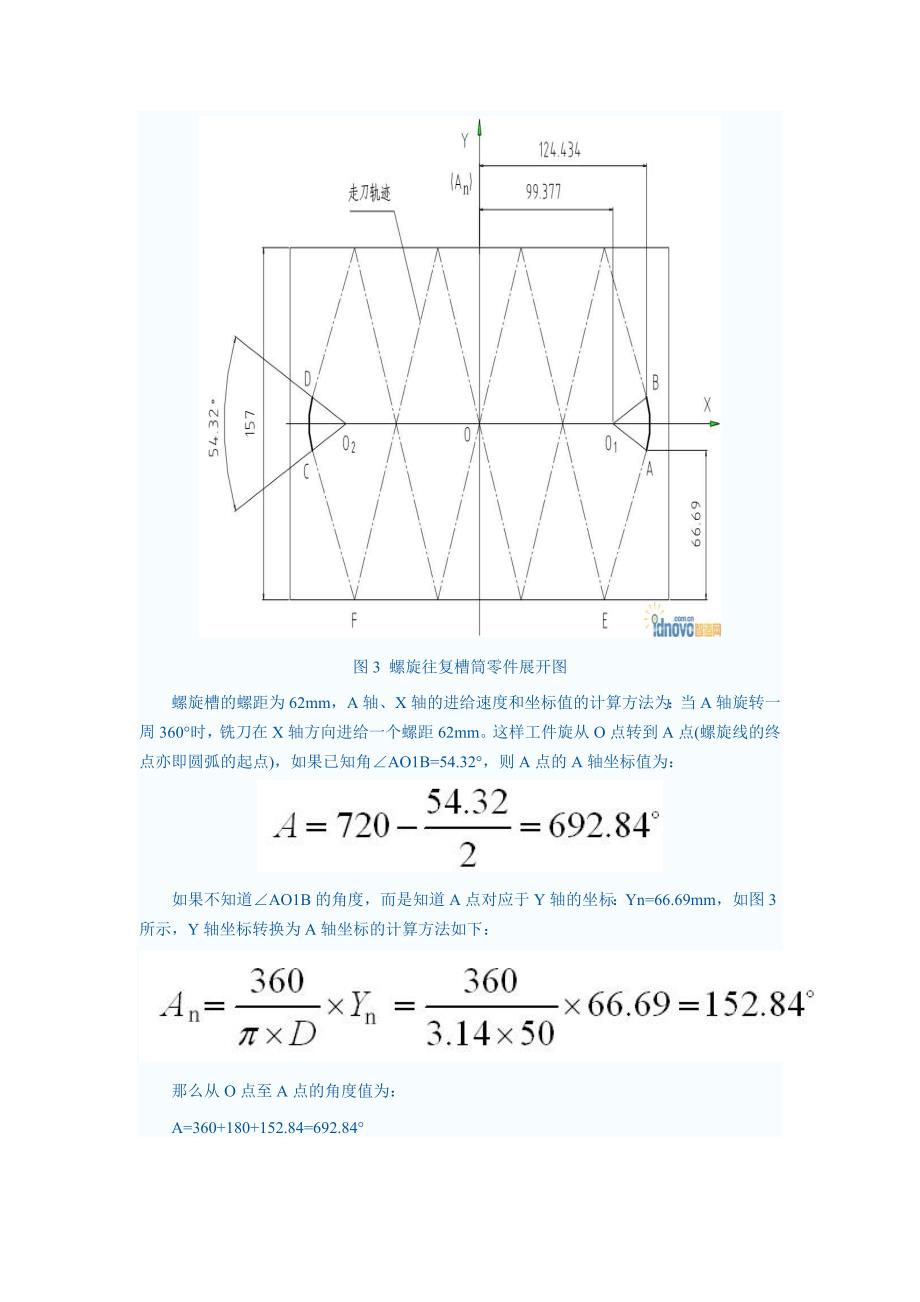 螺旋往复槽的宏程序编程与加工_第2页