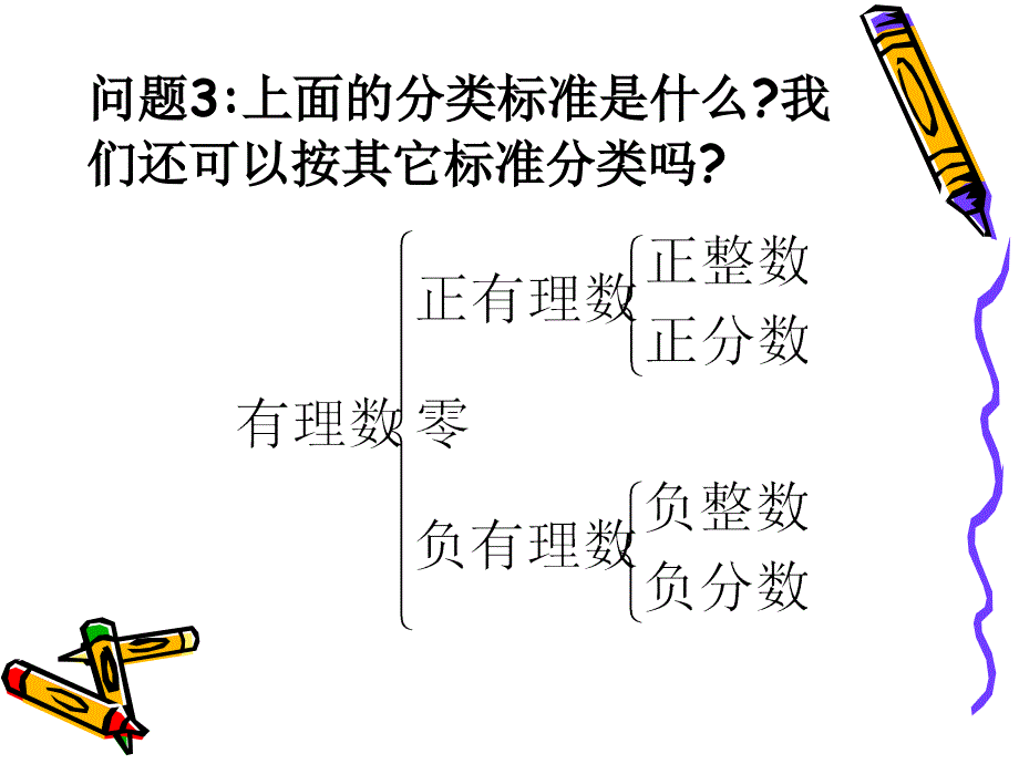 大全小学人教版七年级数学上册课件：1.2.1有理数_第4页