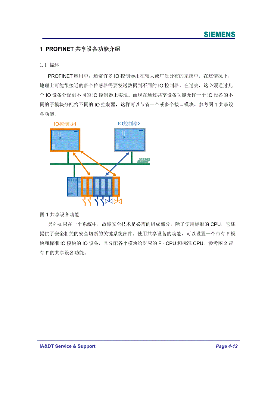 PROFINET共享设备使用入门_第4页