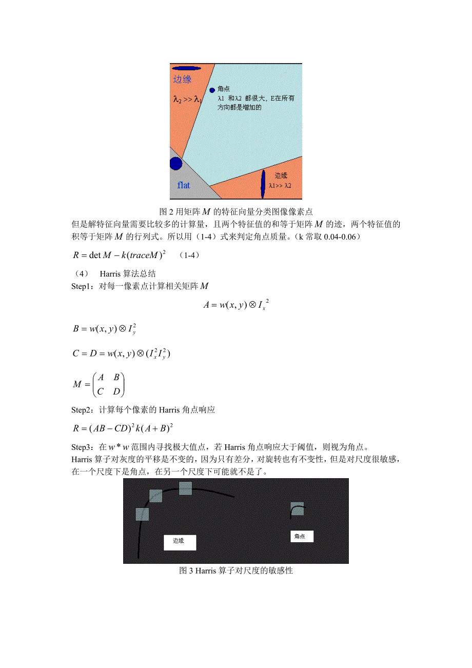 Harris角点检测算子_第2页