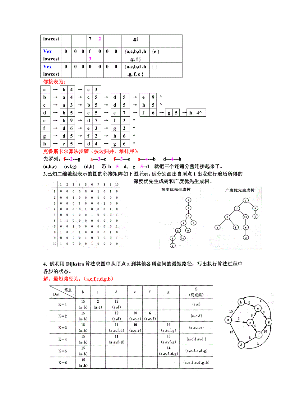 图自测卷解答_第4页