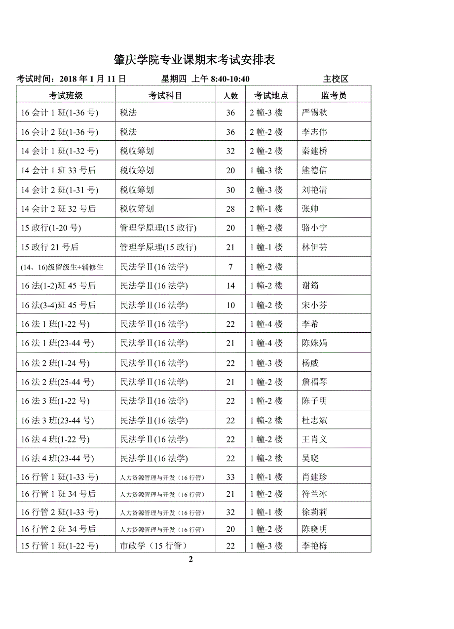 肇庆学院专业课期末考试安排表_第2页