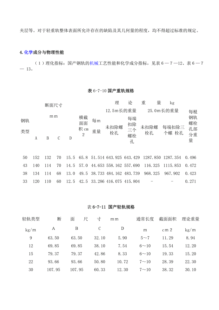 轨道尺寸--标准_第2页