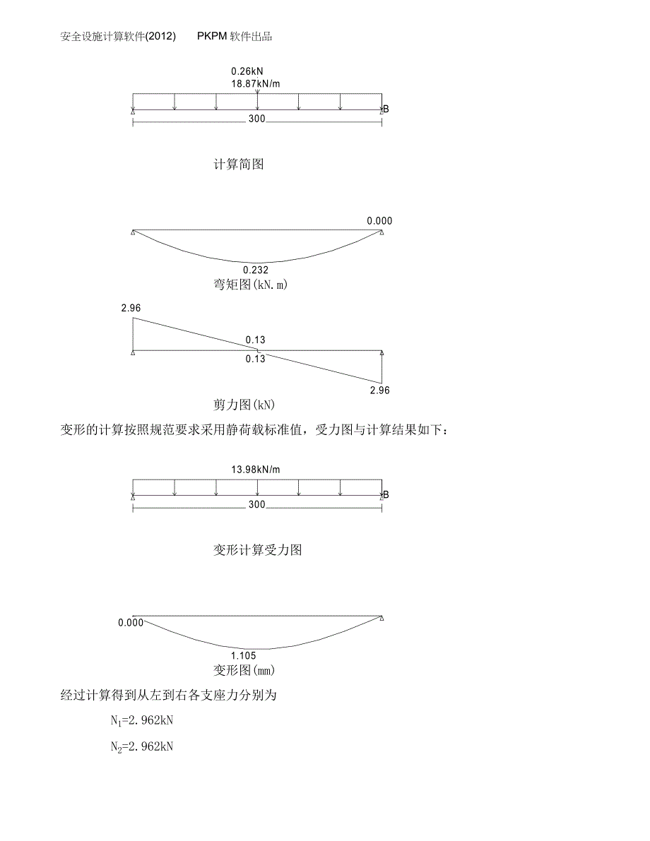 梁模板扣件钢管高支撑架计算1_第4页